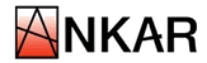 Ankar Karolina Jóźwicka-Wojciechowska logo